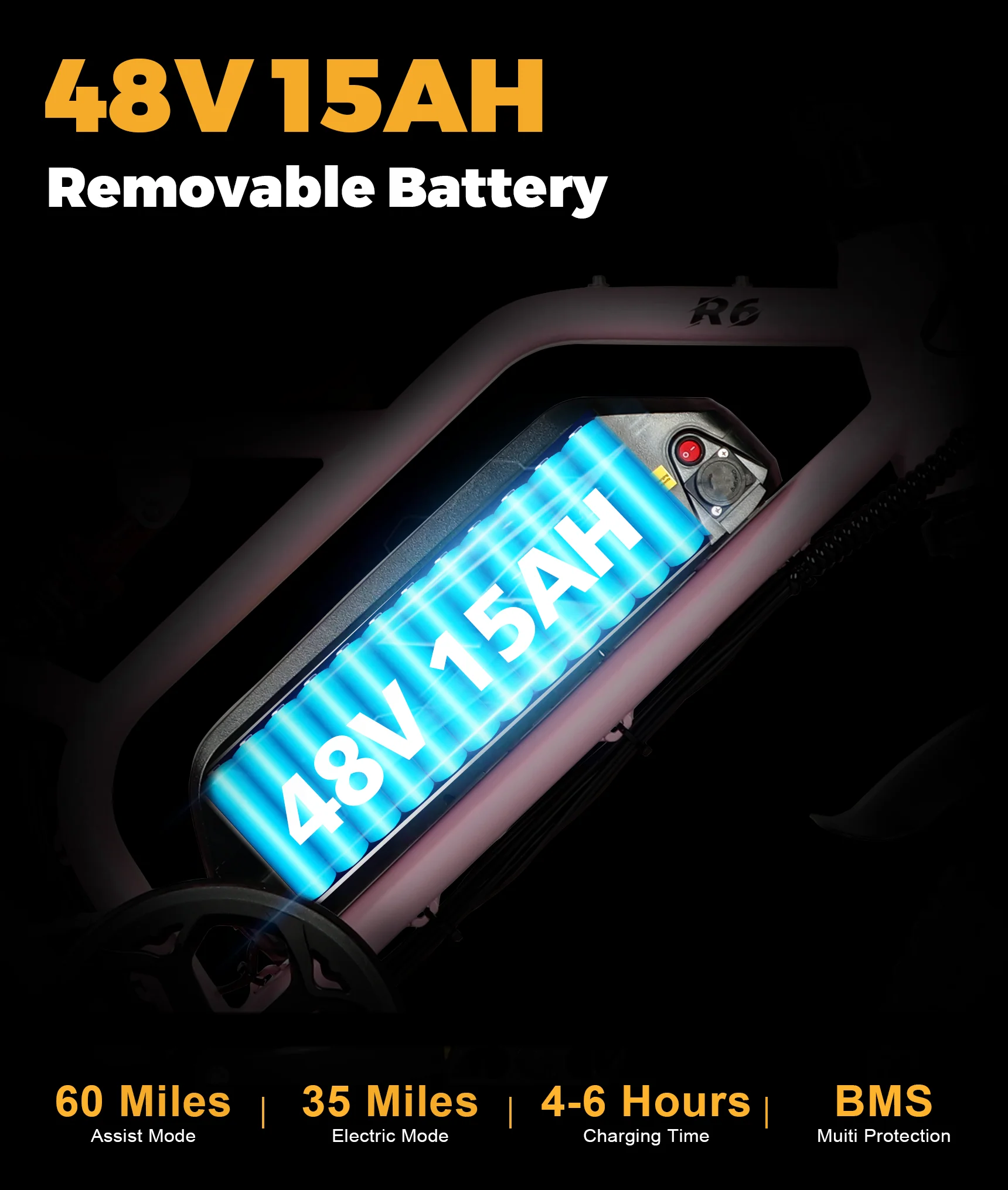 VICTRIP ® Combo Sale R6*2 - Image 5