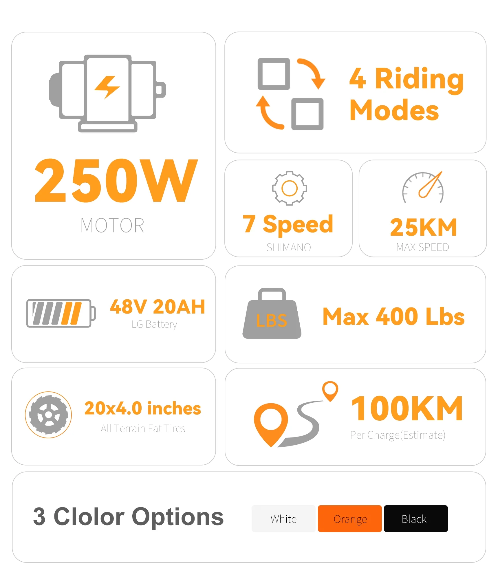 VICTRIP® R5 Foldable Electric Bike - Image 3