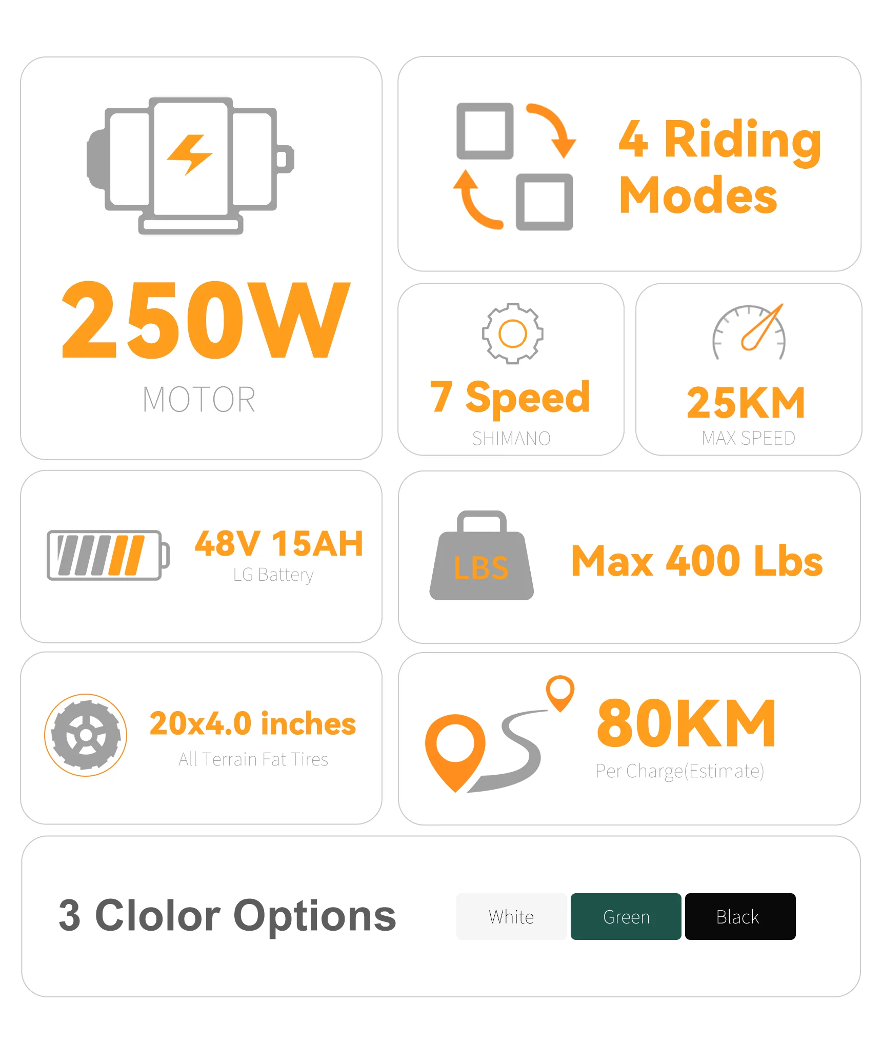 VICTRIP® T5 Foldable Ebike - Image 3